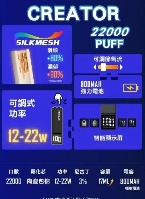 RELX Smash GO 12K 拋棄式一次性 12000口:圖片 7